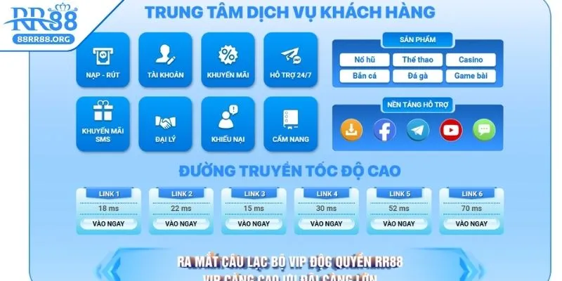 lien-he-rr88-kham-pha